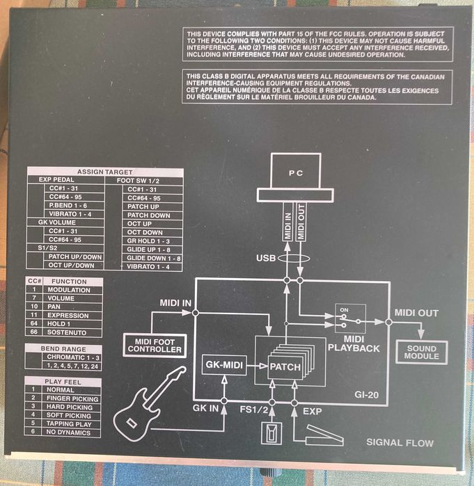 Roland GI-20 GK-MIDI Interface