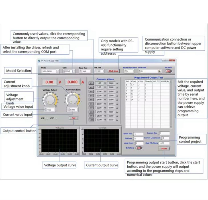 Лабораторний блок живлення CUAIQU SPPS3001D 300В, 1А.