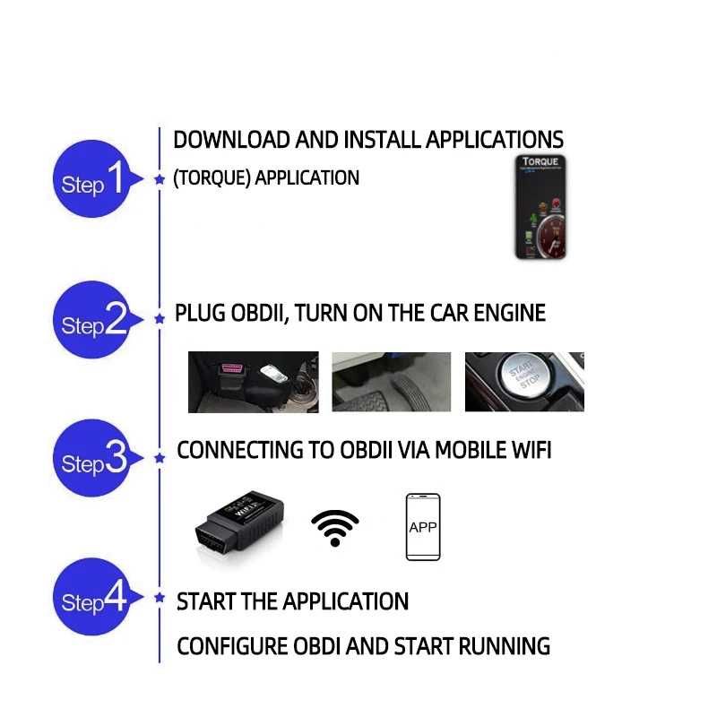 Interfejs OBD2 Adapter WiFi ELM327 Diagnostyka Samochodu w Smartfonie