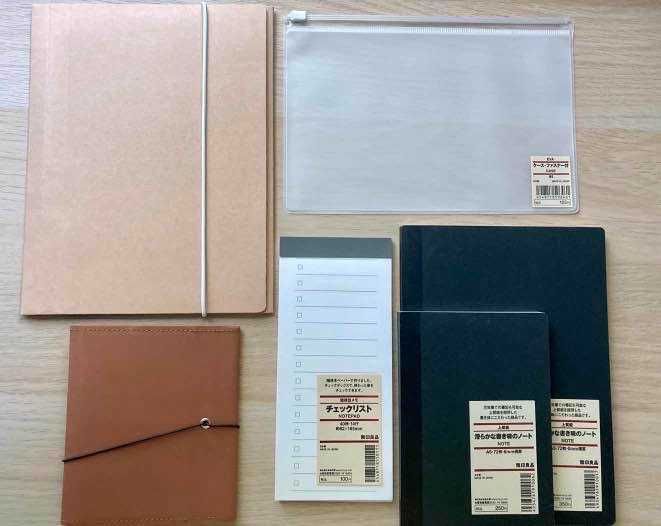 Zestaw papierniczy MUJI