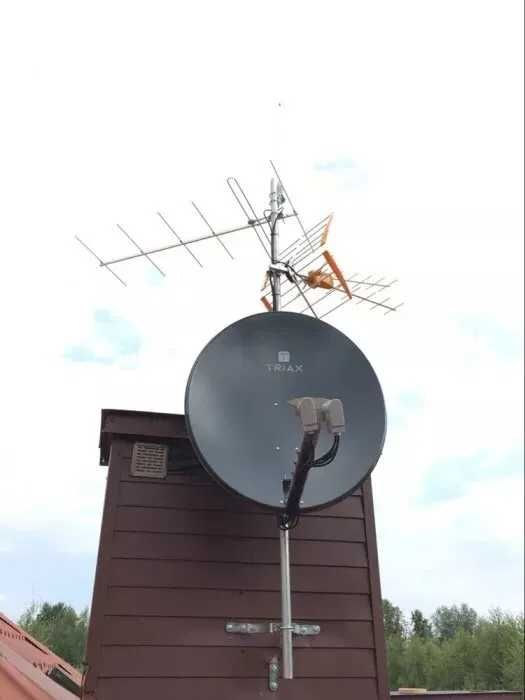 Antena satelitarna CP  Ustawianie Montaż Anten TV-SAT antena DVB T2 HE