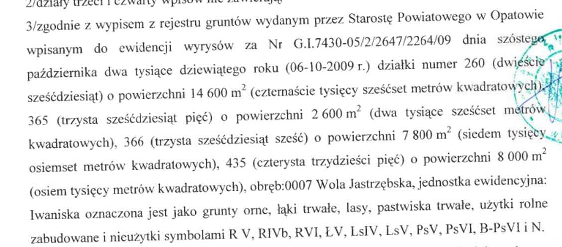 działka Łopatno Jastrzębska Wola 3,3 ha