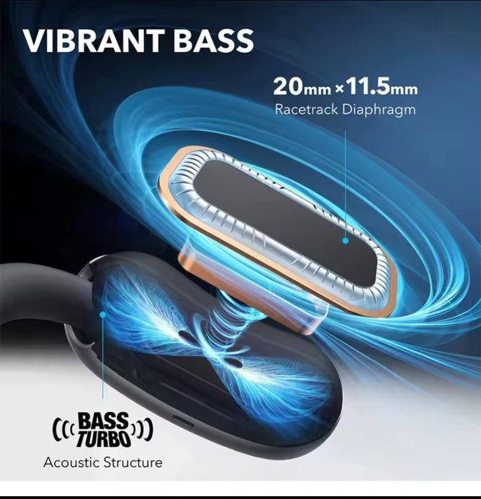 Anker soundcore aerofit 2