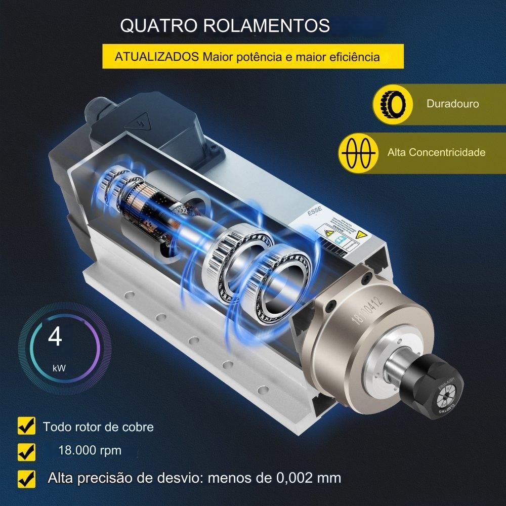 Motor de fuso CNC refrigerado a ar de 4 Kw