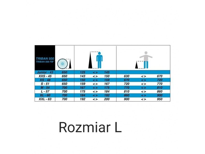 Rower szosowy TRIBAN 500 B'twin