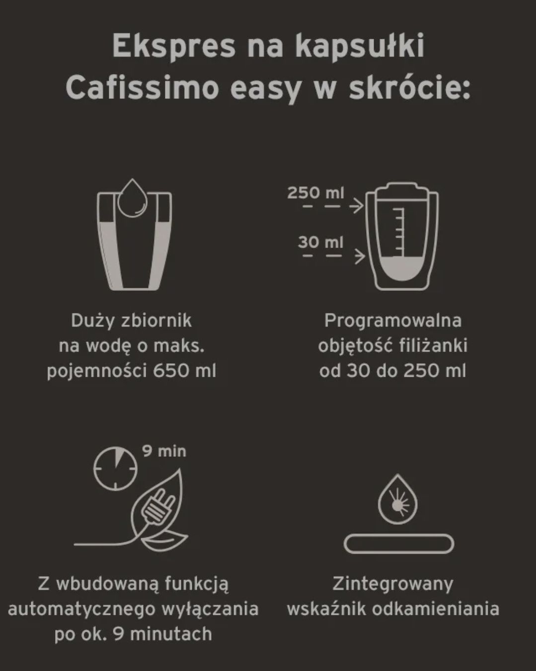 Ekspres Tchibo Cafissimo Easy Nowy, faktura, gwarancja