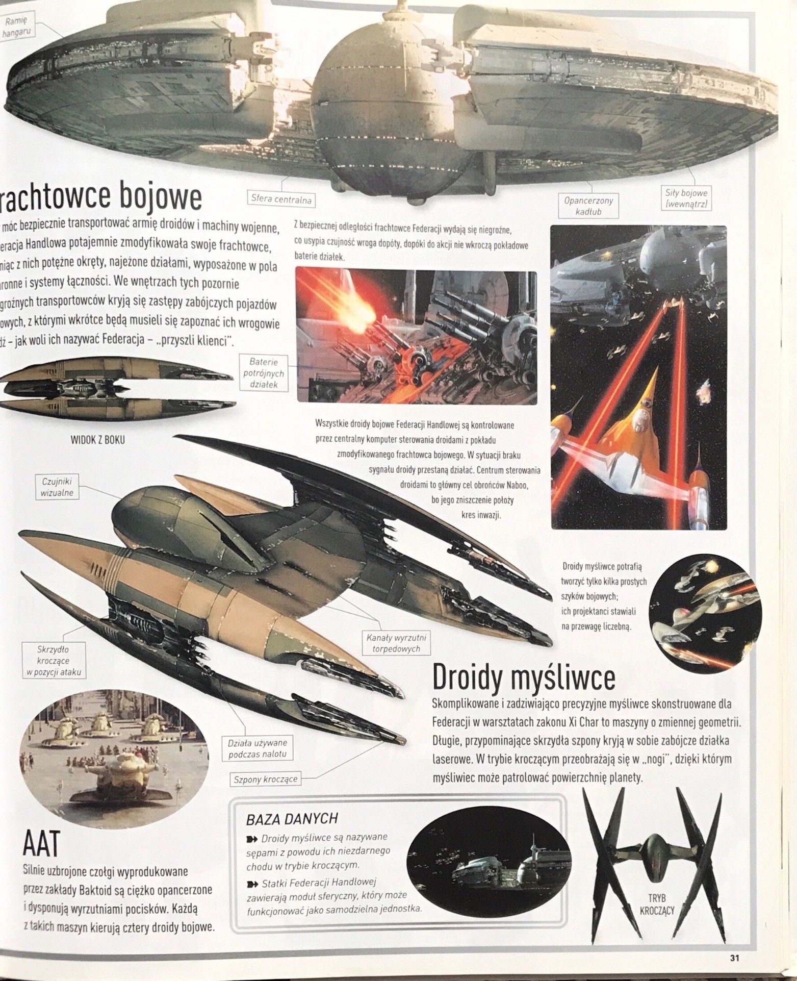 Star Wars cześć 1 Mroczne widmo słownik ilustrowany