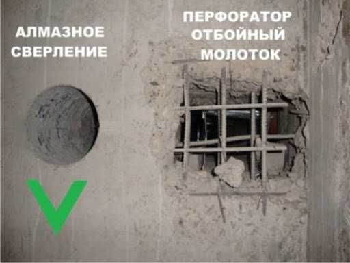 Алмазне сверління отворів під кухонні витяжні системи! Різка бетону!