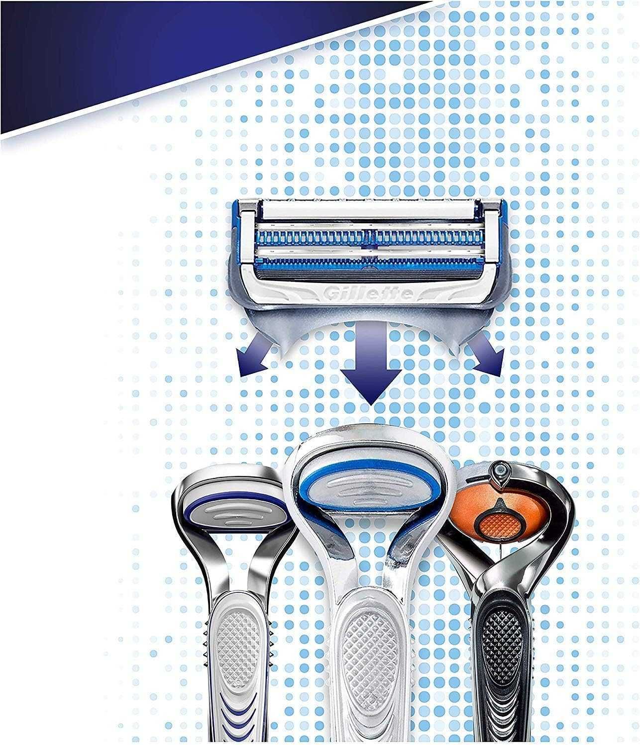 GILLETTE SKINGUARD Sensitive golarka + 2 wkłady