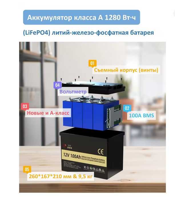 Аккумулятор lifepo4 SJY 12V 100A 6000 циклов, реальная емкость