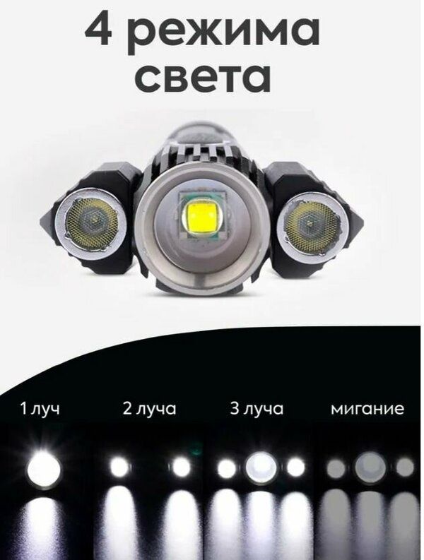 Набор Задней + ПЕРЕДНЕЙ велофары с ЗУМ 500Lm с поворотными светодиодам