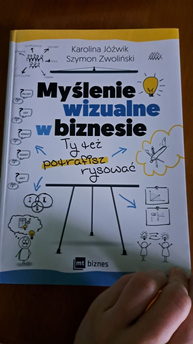 Myślenie wizualne w biznesie
