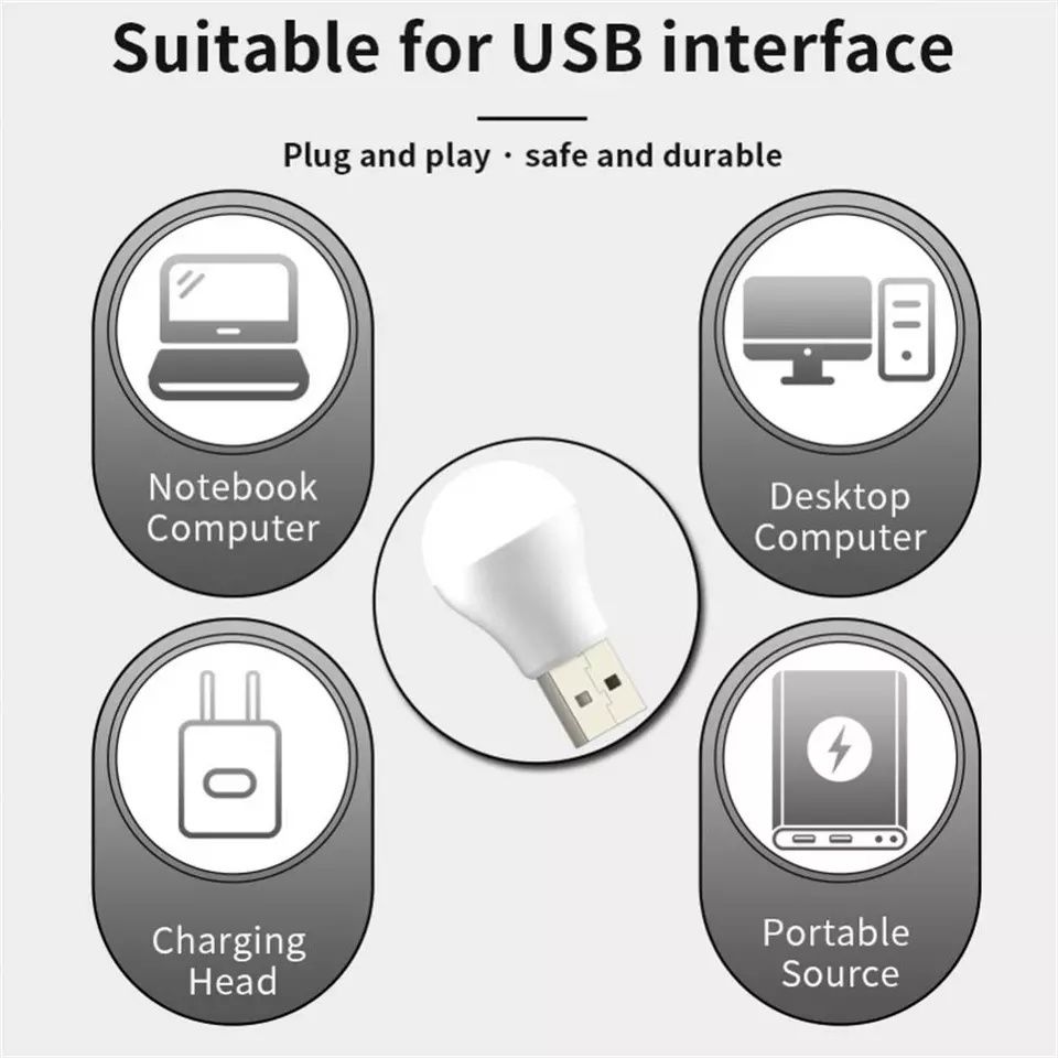 USB - лампочка, нічник, "свічка"