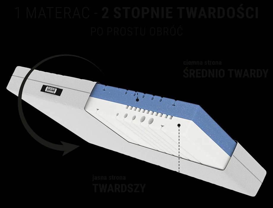 Materac piankowy bett1 bodyguard 160/200 cm