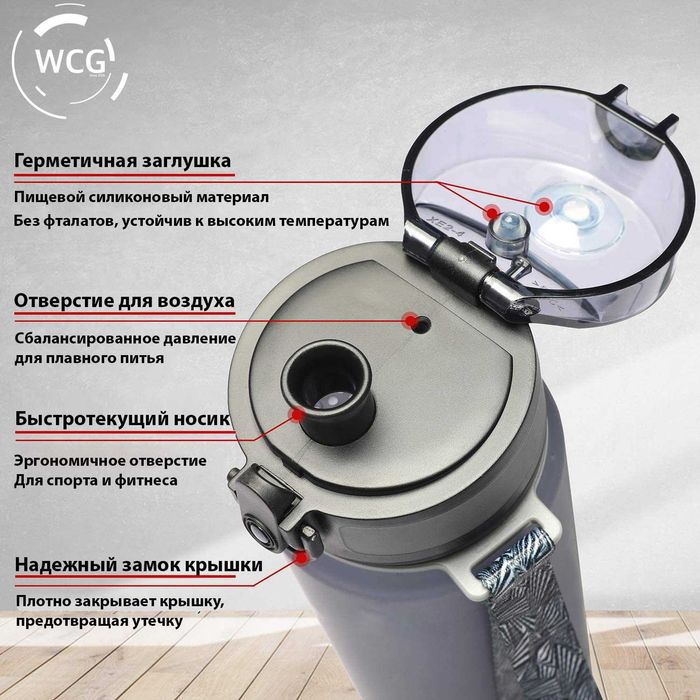 Спортивна Пляшка для води Grey 0.5 л Бутилка Шейкер