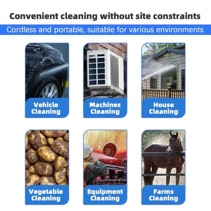 Myjka ciśnieniowa bezprzewodowa mini + 2 akumulatory