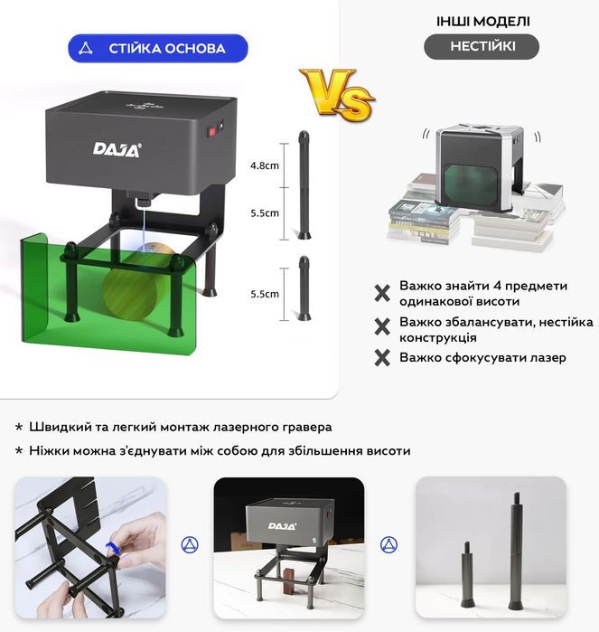 Гравер лазерний портативний DAJA DJ6 80х80мм 3W. Гравировщик