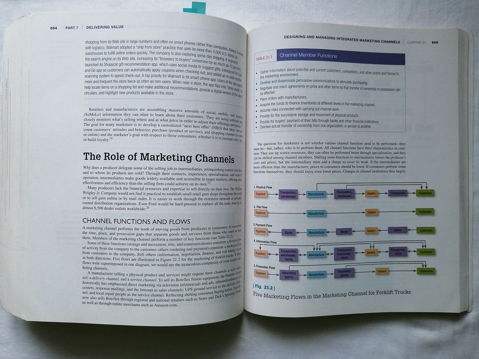 Philip Kotler, Kevin Lane Keller "Marketing Management"