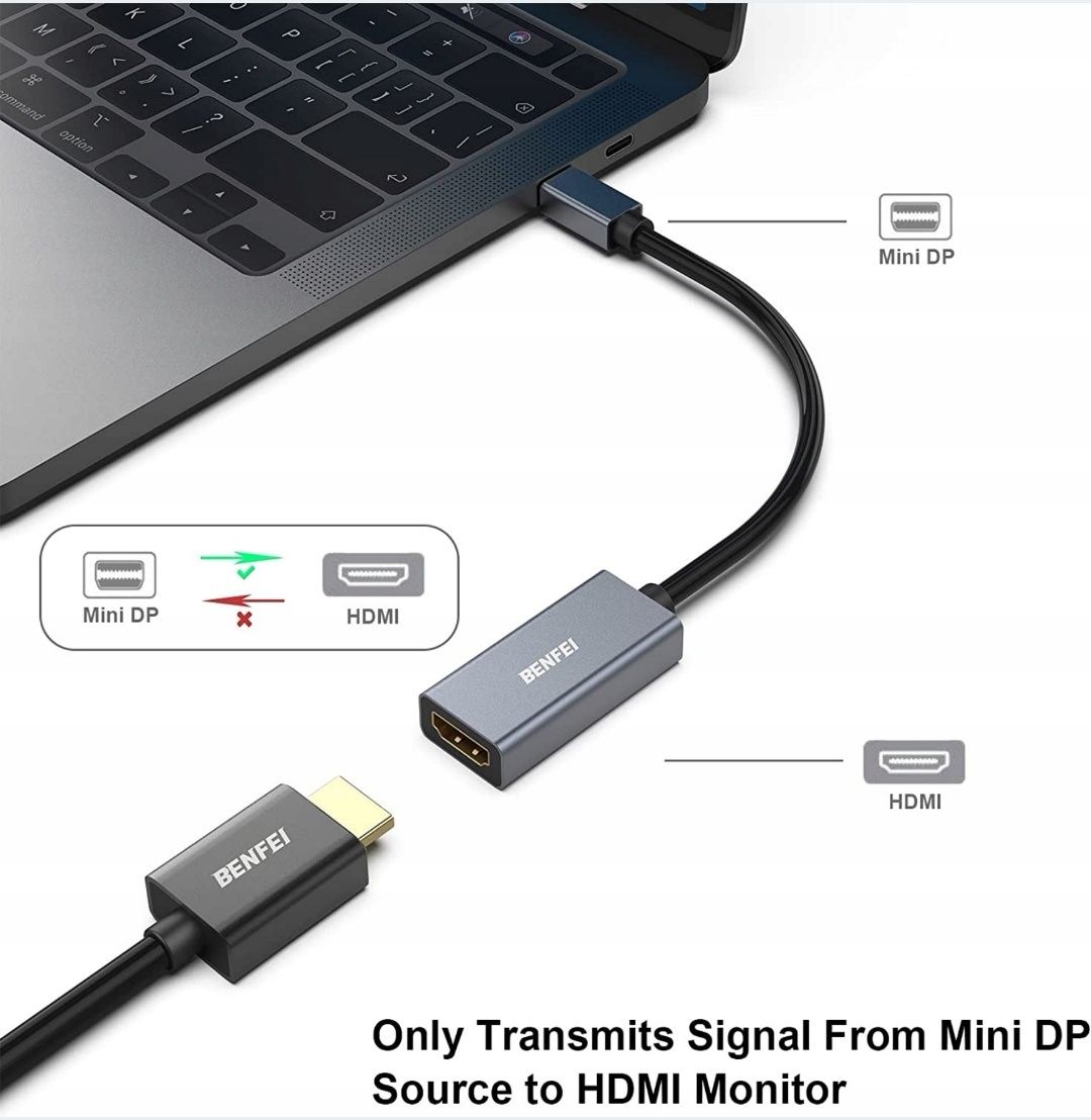 Adapter Mini DisplayPort na HDMI, BENFEI Mini DP