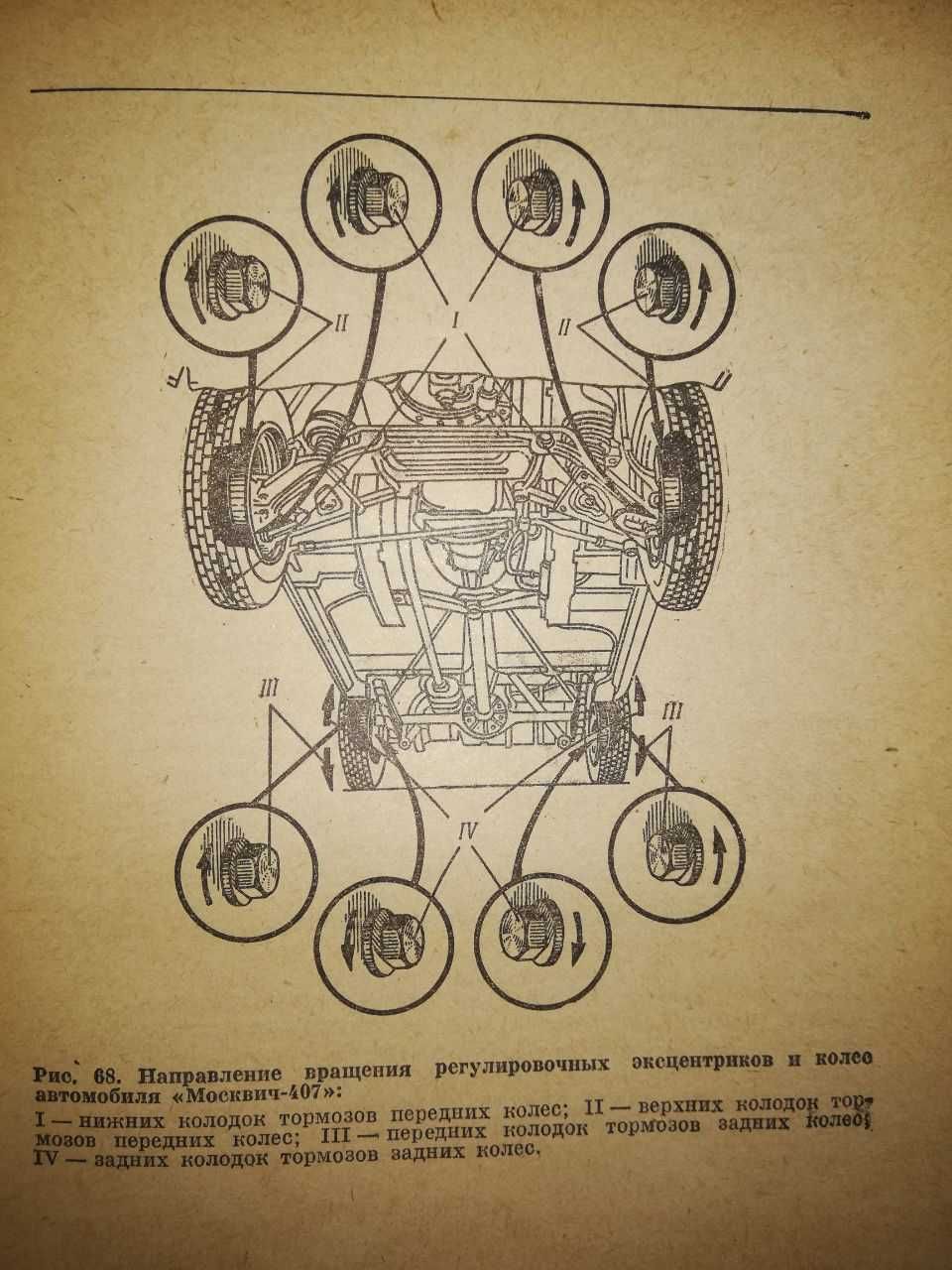 Книга Справочник шофера (ЗАЗ, ГАЗ, Москвич, ЗИЛ). 400 страниц