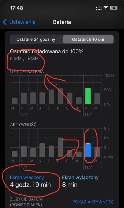 iPhone 12/128GB RED IDEALNY od seniora bez blokad super bateria GRATIS