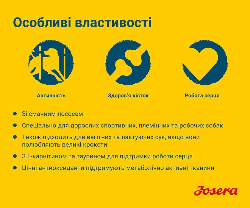 JOSERA High Energy 12,5кг Корм для мисливських собак. Йозера