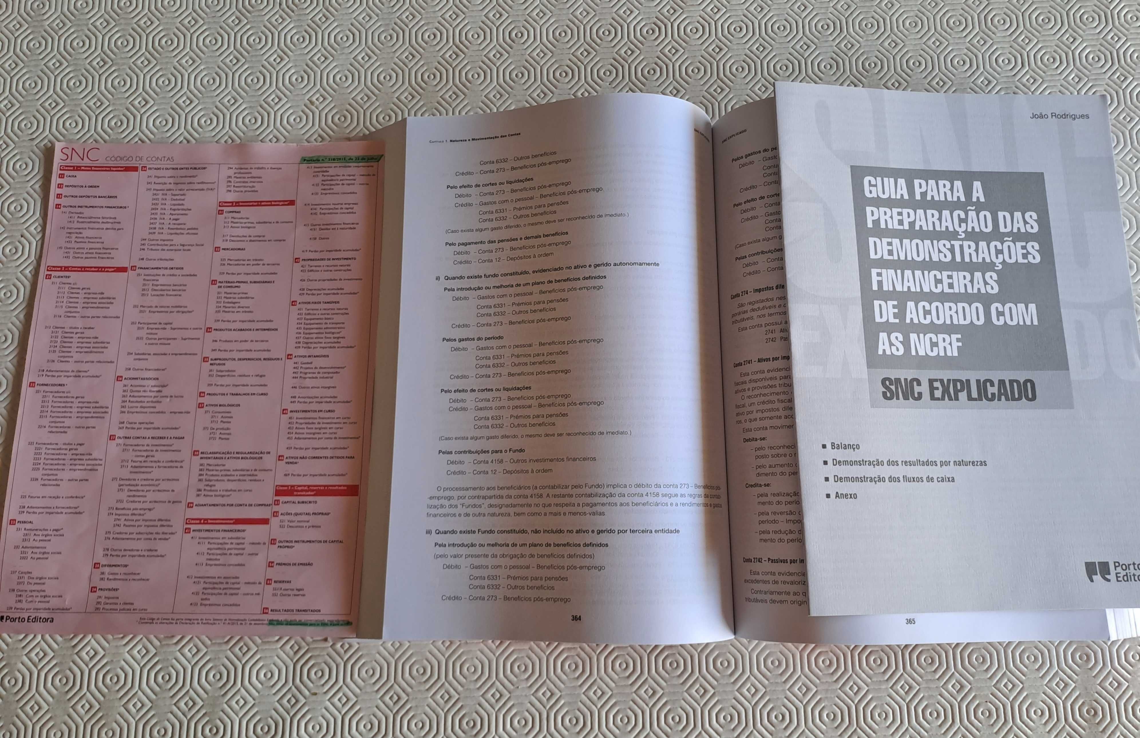 SNC Explicado 9a Edição