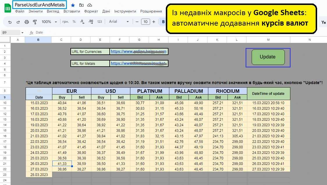 Ексель допомога. Excel,Google Sheets. Формули.Макроси. Зроблю, поясню