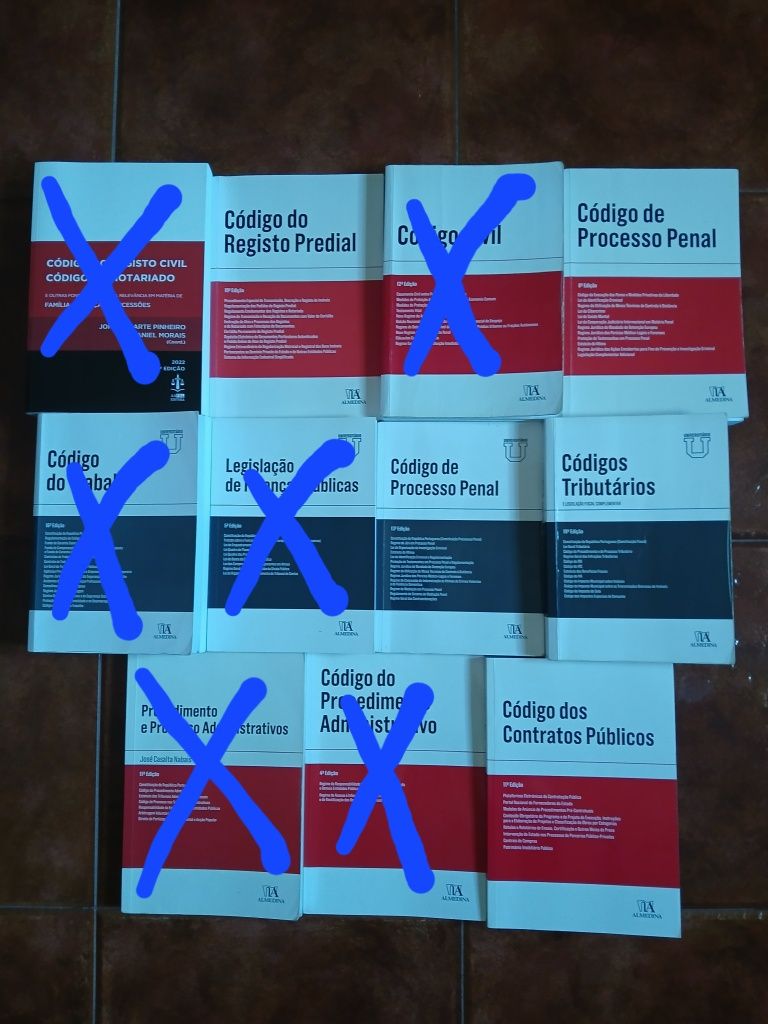 Códigos de Direito