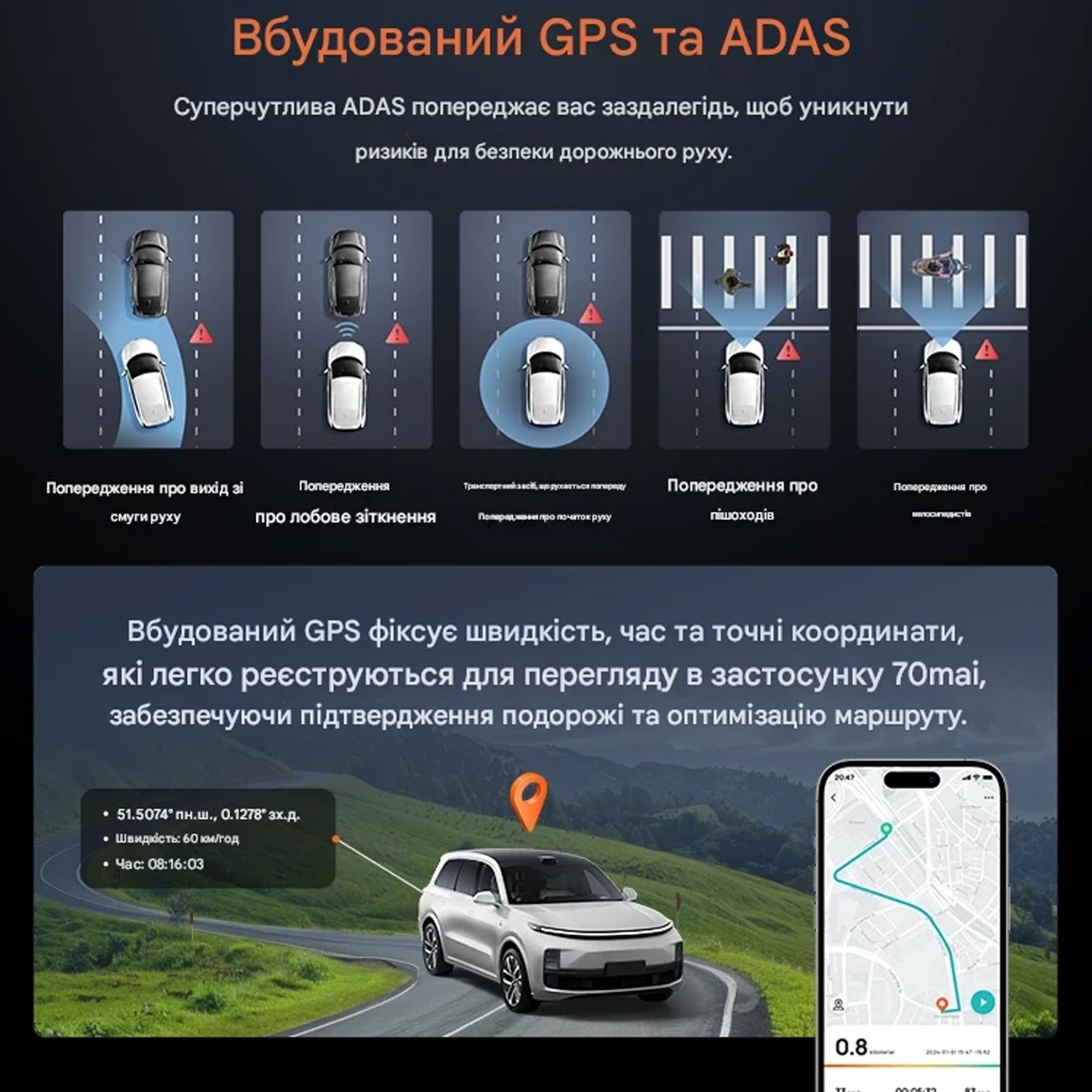 70mai Dash Cam 4K Omni X800 Автомобільний відеореєстратор