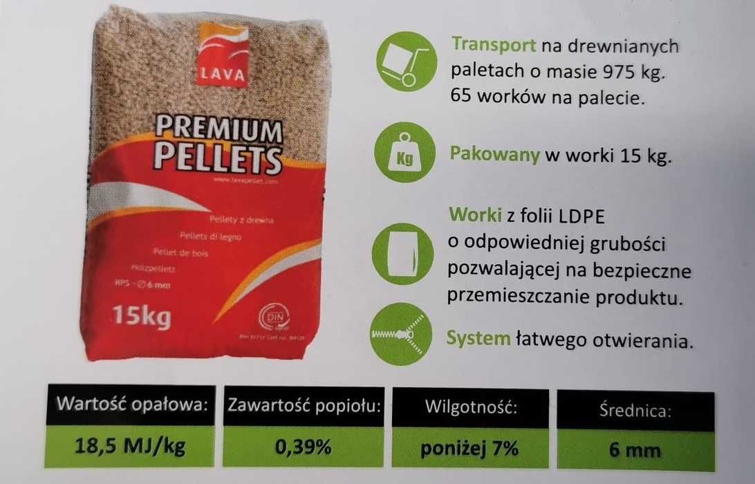 Pellet Pelet Lava