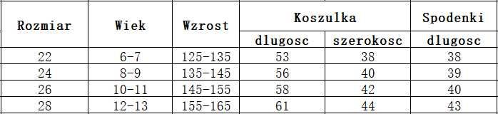 Komplet koszulek wyjazdowych dla dzieci z Barceloną Lewandowskiego R28