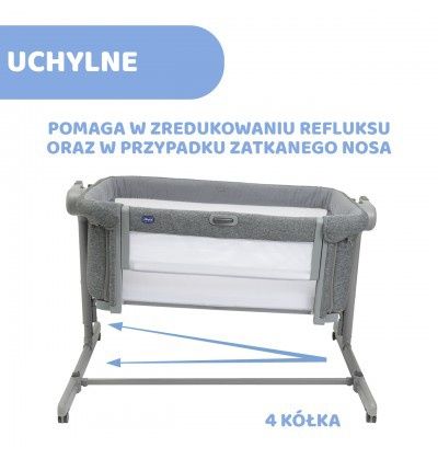 Dostawka chicco.