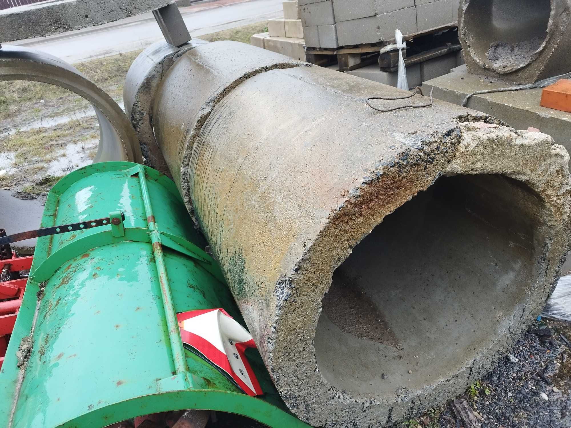 Kręgi przepustowe betonowe i nie tylko