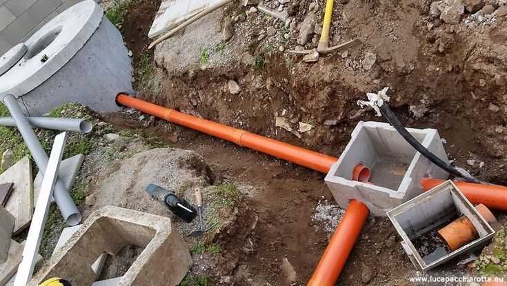 Монтаж водовідведення дощової води • Дренажна система для будинку
