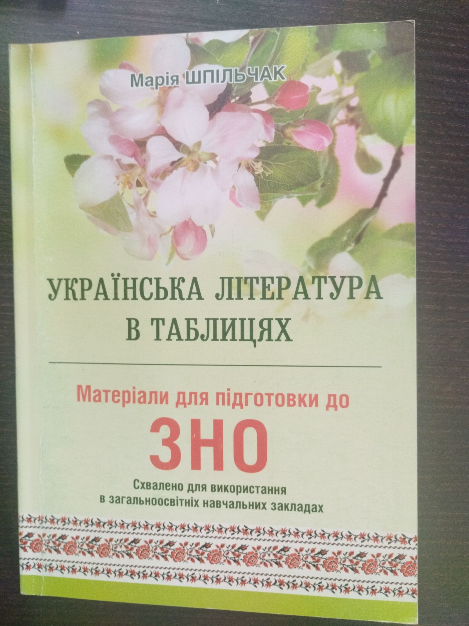 Матеріал для ЗНО Українська література