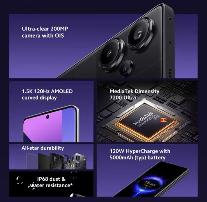 Redmi note 13 pro plus 8*256 Black Global Version NEW чехол в подарок