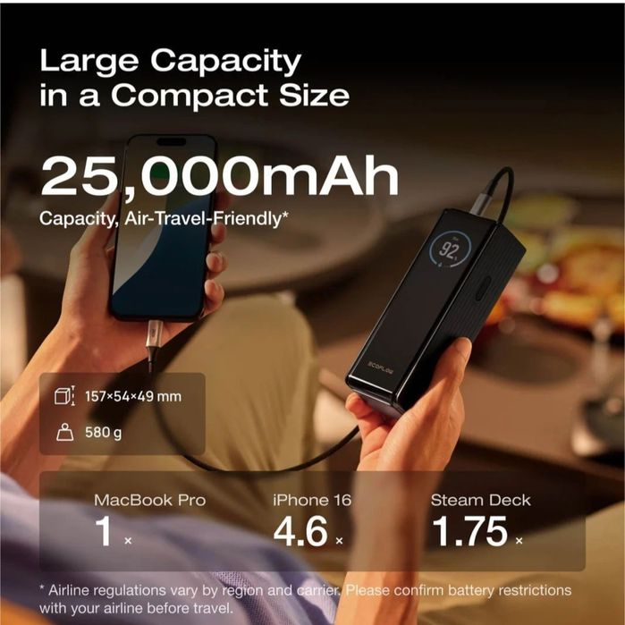 Портативний акумулятор EcoFlow RAPID 25000mAh 170W Black