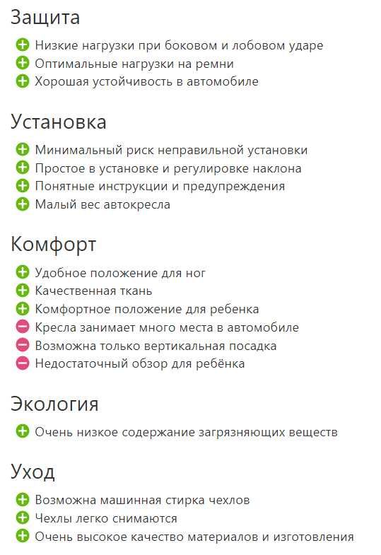 Продам Автокресло Britax-Romer KIDFIX SL