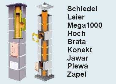 Komin 4-20m DOSTAWA GRATIS ! ceramiczny uniwersalny do kominka do gazu