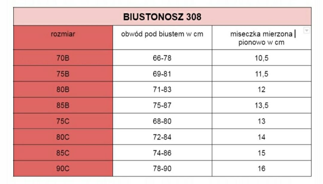 Biustonosz 75B braletka granatowy stanik koronka NOWY stanik