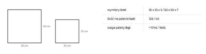 Płyta tarasowa Styrobud Megan™ 50x50; 35x35