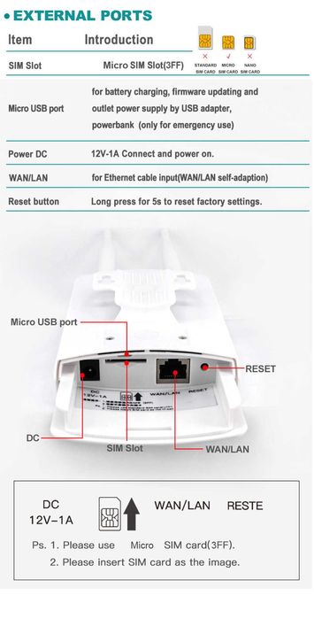 4G+ Роутер-модем Wi-Fi под сим карту> Мощный сигнал Антенн> Усилитель