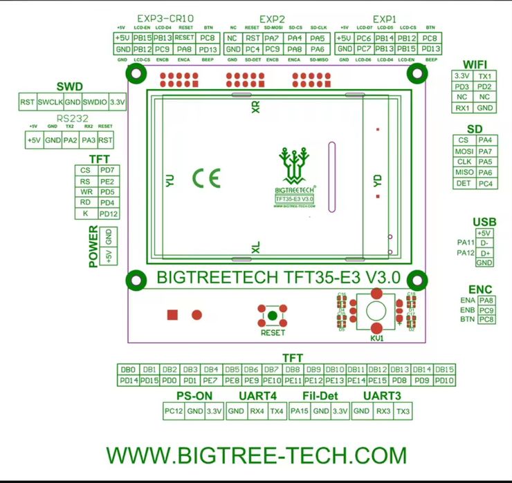 BigTree Tech TFT35-E3