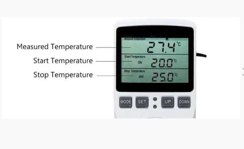 Розетка терморегулятор, термостат, контролер температури, таймер
