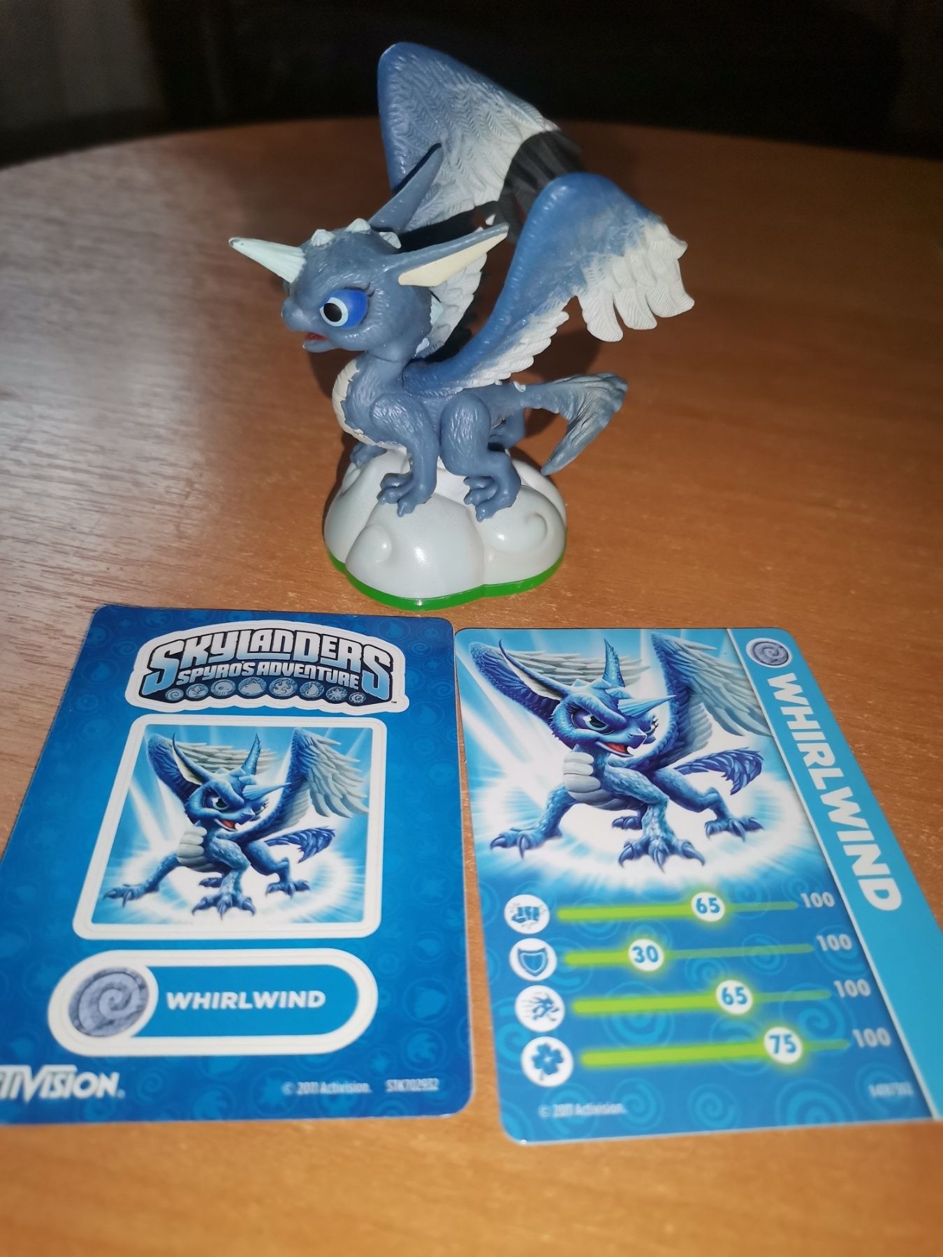 Іграшки Skylanders. Фигурки