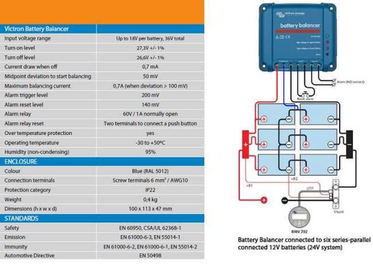 Victron Балансир акумуляторів Battery Balancer