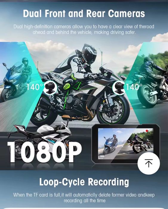 Беспроводной дисплей для мотоцикла RM-PCD026