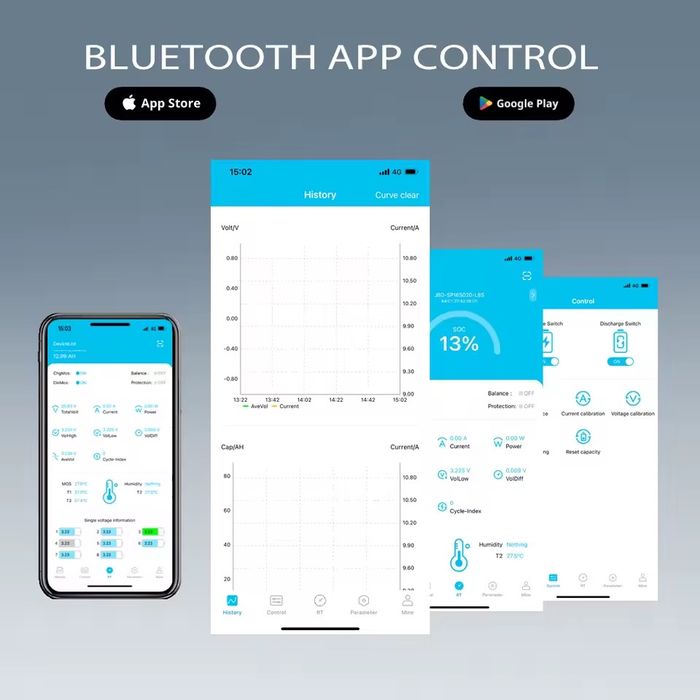 Аккумулятор, батарея 24v 100ah 2.5квт