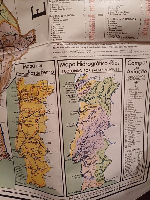 Mapa de portugal